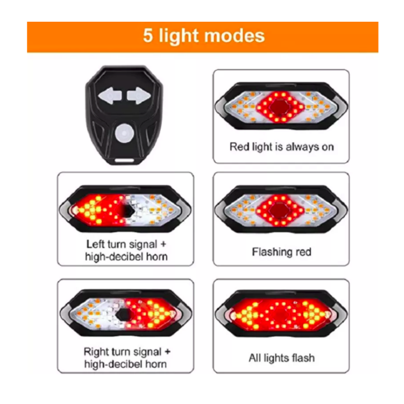 Kit intermitentes + luz de freno y posición para patinete Xiaomi